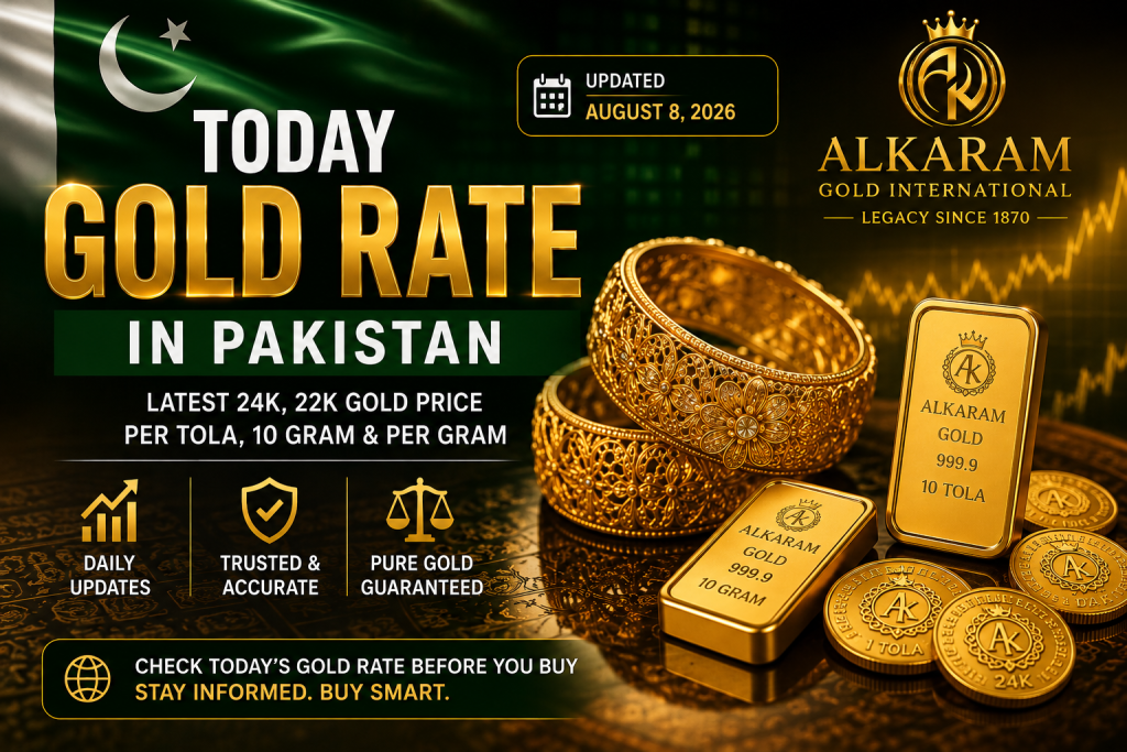 Today Gold Rate in Pakistan