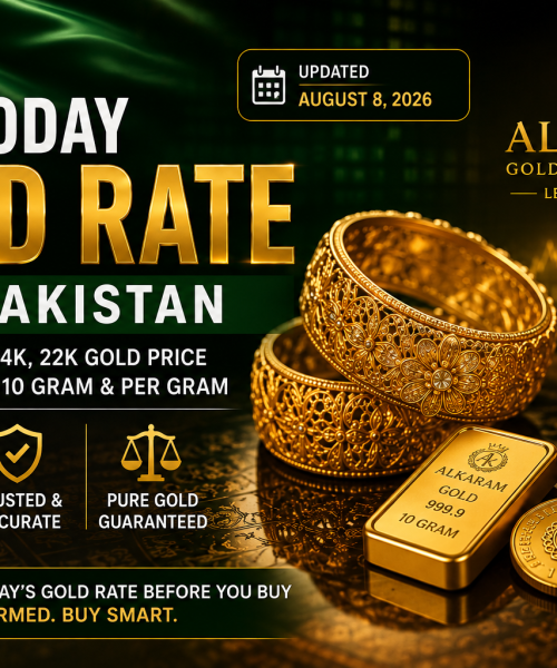 Today Gold Rate in Pakistan